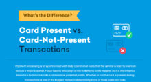 Infographic: Card Present vs. Card Not Present