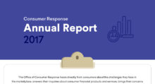 2017 CFPB Consumer Response Annual Report Infographic